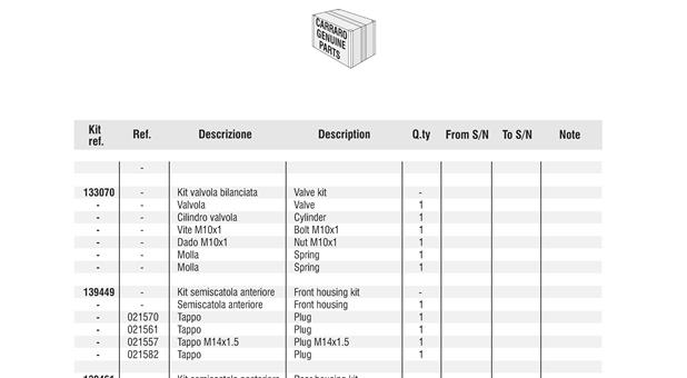 Carraro Axle Drawing for 138226, page 17