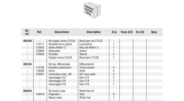 Carraro Axle Drawing for 140928, page 10