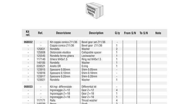 Carraro Axle Drawing for 145109, page 13