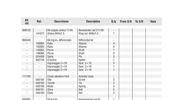 Carraro Axle Drawing for 147060, page 16