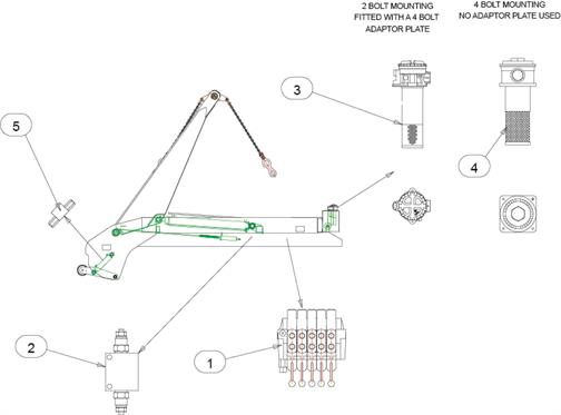 Drawing for MacLift Skiploader EASILIFT 75 Hydraulics