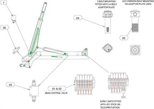 Drawing for Telehoist Skiploader PR13HD Hydraulics