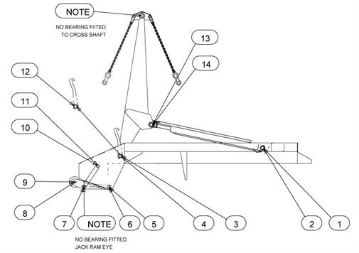 Drawing for Telehoist Skiploader CH503A-1 Pins And Bushes