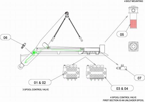 Drawing for MacLift Skiploader LEADER Hydraulics