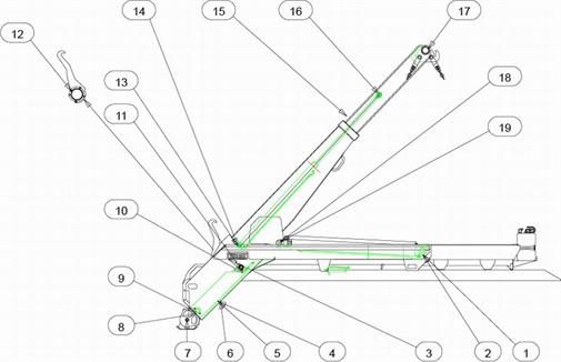 Drawing for MacLift Skiploader COMPACT Pins & Bearings