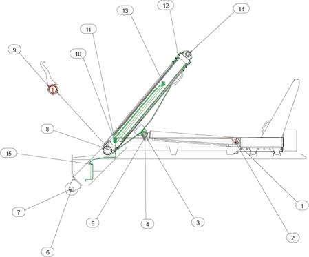 Drawing for MacLift Skiploader LEADER MAXI REACH Pins And Bushes