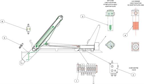 Drawing for MacLift Skiploader LEADER MAXI REACH Hydraulic Valves And Filters