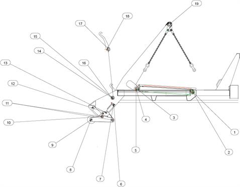 Drawing for MacLift Skiploader 16/19DA Pins And Bushes