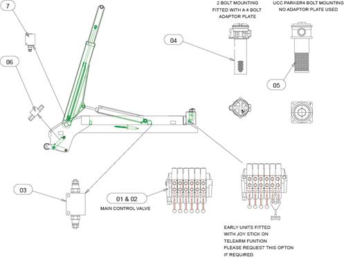 Drawing for Telehoist Skiploader PR10-12 Hydraulics